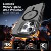 imageUpgraded Magnetic for iPhone 15 Pro Max Case with Builtin KickstandScreen Protector IncludedWireless Charging Compatible21ft Drop TestedSlim Fit Translucent Matte Acrylic  BlueBlack w Camera Cover