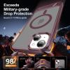imageUpgraded Magnetic for iPhone 15 Pro Max Case with Builtin KickstandScreen Protector IncludedWireless Charging Compatible21ft Drop TestedSlim Fit Translucent Matte Acrylic  BlueWine Red w Kickstand
