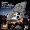 imageUpgraded Magnetic for iPhone 15 Pro Max Case with Builtin KickstandScreen Protector IncludedWireless Charging Compatible21ft Drop TestedSlim Fit Translucent Matte Acrylic  BlueGrey w Camera Cover