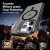 imageUpgraded Magnetic for iPhone 15 Pro Max Case with Builtin KickstandScreen Protector IncludedWireless Charging Compatible21ft Drop TestedSlim Fit Translucent Matte Acrylic  BlueBlack w Camera Cover