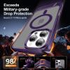 imageUpgraded Magnetic for iPhone 15 Pro Max Case with Builtin KickstandScreen Protector IncludedWireless Charging Compatible21ft Drop TestedSlim Fit Translucent Matte Acrylic  BluePurple w Kickstand
