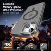 imageUpgraded Magnetic for iPhone 15 Pro Max Case with Builtin KickstandScreen Protector IncludedWireless Charging Compatible21ft Drop TestedSlim Fit Translucent Matte Acrylic  BlueGrey w Camera Cover