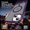 imageUpgraded Magnetic for iPhone 15 Pro Max Case with Builtin KickstandScreen Protector IncludedWireless Charging Compatible21ft Drop TestedSlim Fit Translucent Matte Acrylic  BluePurple w Kickstand