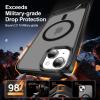 imageUpgraded Magnetic for iPhone 15 Pro Max Case with Builtin KickstandScreen Protector IncludedWireless Charging Compatible21ft Drop TestedSlim Fit Translucent Matte Acrylic  BlueBlack w Kickstand