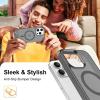 imageUpgraded Magnetic for iPhone 15 Pro Max Case with Builtin KickstandScreen Protector IncludedWireless Charging Compatible21ft Drop TestedSlim Fit Translucent Matte Acrylic  BlueGrey w Kickstand