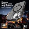 imageUpgraded Magnetic for iPhone 15 Pro Max Case with Builtin KickstandScreen Protector IncludedWireless Charging Compatible21ft Drop TestedSlim Fit Translucent Matte Acrylic  BlueBlack w Camera Cover