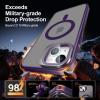 imageUpgraded Magnetic for iPhone 15 Pro Max Case with Builtin KickstandScreen Protector IncludedWireless Charging Compatible21ft Drop TestedSlim Fit Translucent Matte Acrylic  BluePurple w Camera Cover