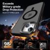 imageUpgraded Magnetic for iPhone 15 Pro Max Case with Builtin KickstandScreen Protector IncludedWireless Charging Compatible21ft Drop TestedSlim Fit Translucent Matte Acrylic  BlueBlack w Camera Cover