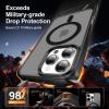 imageUpgraded Magnetic for iPhone 15 Pro Max Case with Builtin KickstandScreen Protector IncludedWireless Charging Compatible21ft Drop TestedSlim Fit Translucent Matte Acrylic  BlueBlack w Kickstand