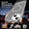 imageUpgraded Magnetic for iPhone 15 Pro Max Case with Builtin KickstandScreen Protector IncludedWireless Charging Compatible21ft Drop TestedSlim Fit Translucent Matte Acrylic  BlueSilver w Kickstand