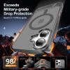 imageUpgraded Magnetic for iPhone 15 Pro Max Case with Builtin KickstandScreen Protector IncludedWireless Charging Compatible21ft Drop TestedSlim Fit Translucent Matte Acrylic  BlueGrey w Kickstand