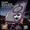 imageUpgraded Magnetic for iPhone 15 Pro Max Case with Builtin KickstandScreen Protector IncludedWireless Charging Compatible21ft Drop TestedSlim Fit Translucent Matte Acrylic  BluePurple w Kickstand