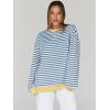 imageTrendy Queen Oversized Sweatshirt for Women 2025 Summer Crewneck Striped Long Sleeve Shirts Hoodies Cute Top Y2K OutfitsBluewhite